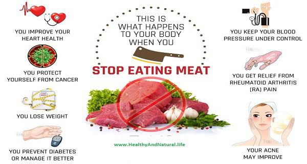 See Why Your Body Needs Less Meat Starting Today